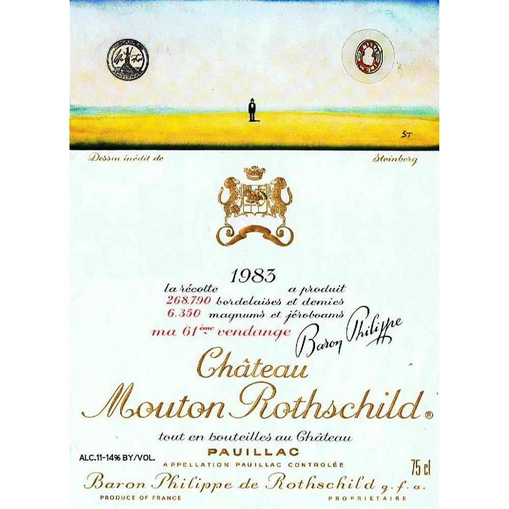 Chateau Mouton Rothschild 1983 | Wine.com
