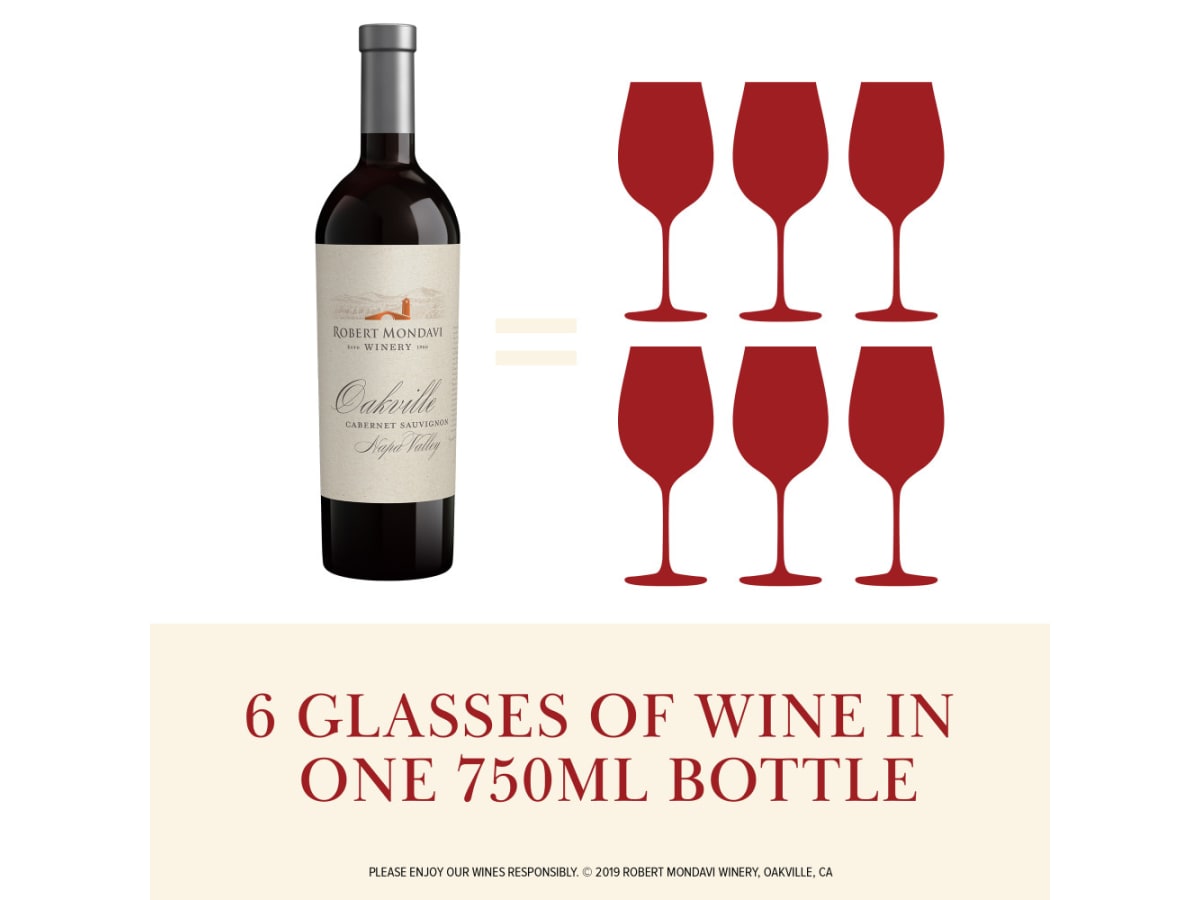 MSN、アンリ、デルピエロ、ロナウジーニョ、ベッカム、ミラノダービー Robert Mondavi Oakville District Cabernet Sauvignon 2014 | Wine.com