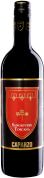 Caparzo Sangiovese 2022  Front Bottle Shot