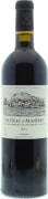 Chateau d'Aussieres Corbieres 2013 Front Bottle Shot