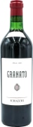 Foradori Granato 2020  Front Bottle Shot