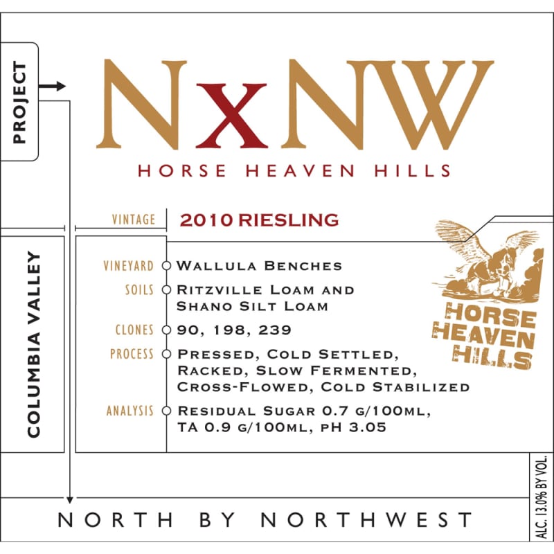 North by Northwest NxNW Horse Heaven Hills Riesling 2010 Front Label