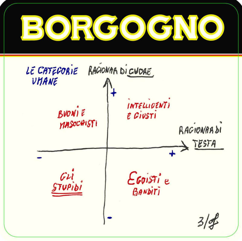 Borgogno Barolo Le Teorie 2004 Front Label