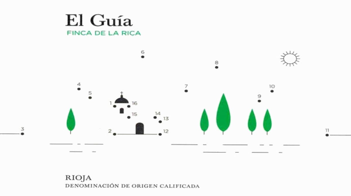 Finca de la Rica El Guia 2011 Front Label