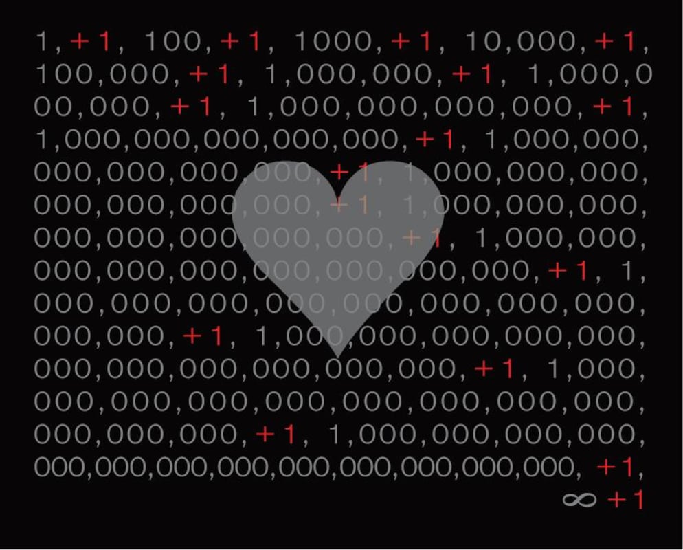 Rasa Vineyards Plus One Kiona Vineyard Cabernet Sauvignon 2011 Front Label