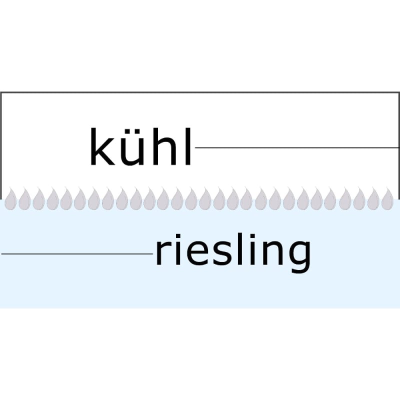 Kuhl Riesling 2005 Front Label