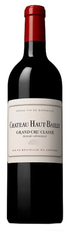 Chateau Haut-Bailly 2014 | Wine.com