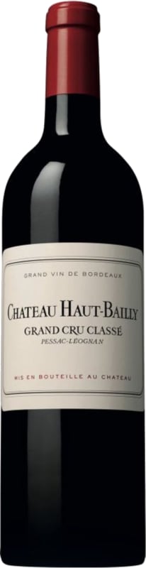 Chateau Haut-Bailly 2006 Front Bottle Shot