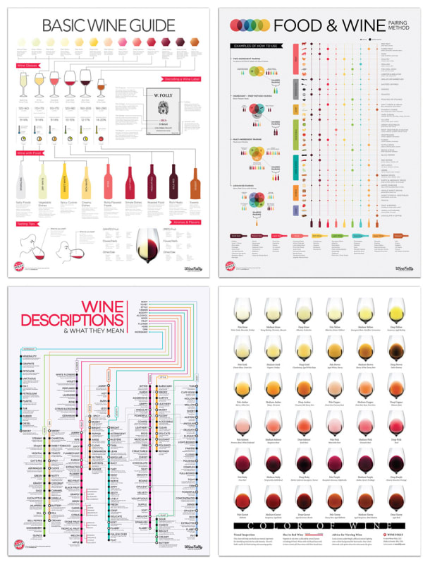 Wine Folly Reference Poster Set Gift Product Image