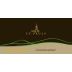 St. Pauls Alto Adige Passion Gewurztraminer 2014 Front Label