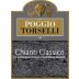 Azienda Agricola Poggio Torselli Chianti Classico 2004 Front Label