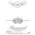Domain Paul Garaudet Pommard 2002 Front Label