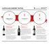 Cabernet from Down Under Trio with Tasting Video Gift Product Image