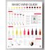 Wine Folly Reference Poster Set Gift Product Image