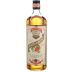 Pierre Ferrand Dry Curacao Orange Front Bottle Shot
