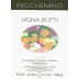 Pecchenino Langhe Vigna Botti Nebbiolo 2015 Front Label
