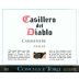 Casillero del Diablo Carmenere 2004 Front Label