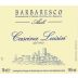 Cascina Luisin Barbaresco Asili 2019 Front Label