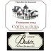 Badoz Cotes du Jura Trousseau 2015 Front Label
