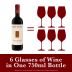 Ruffino Chianti Superiore 2017 Servings Per Bottle of Chianti Gift Product Image