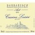 Cascina Luisin Barbaresco Asili 2015 Front Label