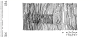 Domaine Trapet A Minima Blanc 2023 Front Label