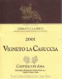 Castello di Ama La Casuccia Chianti Classico 2001 Front Label