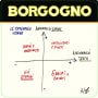 Borgogno Barolo Le Teorie 2006 Front Label