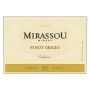 Mirassou Pinot Grigio 2015 Front Label