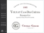 Camille Giroud Volnay Clos Des Chenes 1985 Front Label