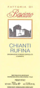 Renzo Masi Chianti Rufina Fattoria di Basciano 2013 Front Label
