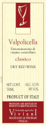 Azienda Agricola Viviani Valpolicella Classico 2012 Front Label