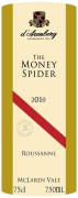 d'Arenberg The Money Spider Roussanne 2010 Front Label