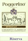 Poggerino Chianti Classico Bugialla Riserva 2012 Front Label