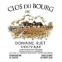 Domaine Huet Clos du Bourg Sec 2014 Front Label