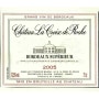 Chateau La Croix de Roche Medoc 2005 Front Label