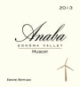 Anaba Muscat 2013 Front Label