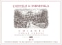 Farnetella Chianti Colli Senesi 2015  Front Label