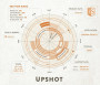 Rodney Strong Sonoma County Upshot 2015 Front Label