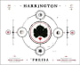 Harrington Skow Vineyard Freisa 2017  Front Label